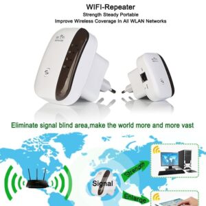 Wireless WiFi Repeater Wi-Fi Range Extender Wireless WiFi Repeater Wi-Fi Range Extender