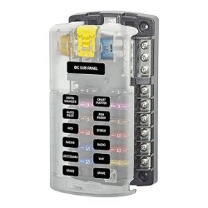 Blue Sea Systems ST Blade Fuse Block – 12 Circuits with Negative Bus & Cover Blue Sea Systems ST Blade Fuse Block – 12 Circuits with Negative Bus & Cover